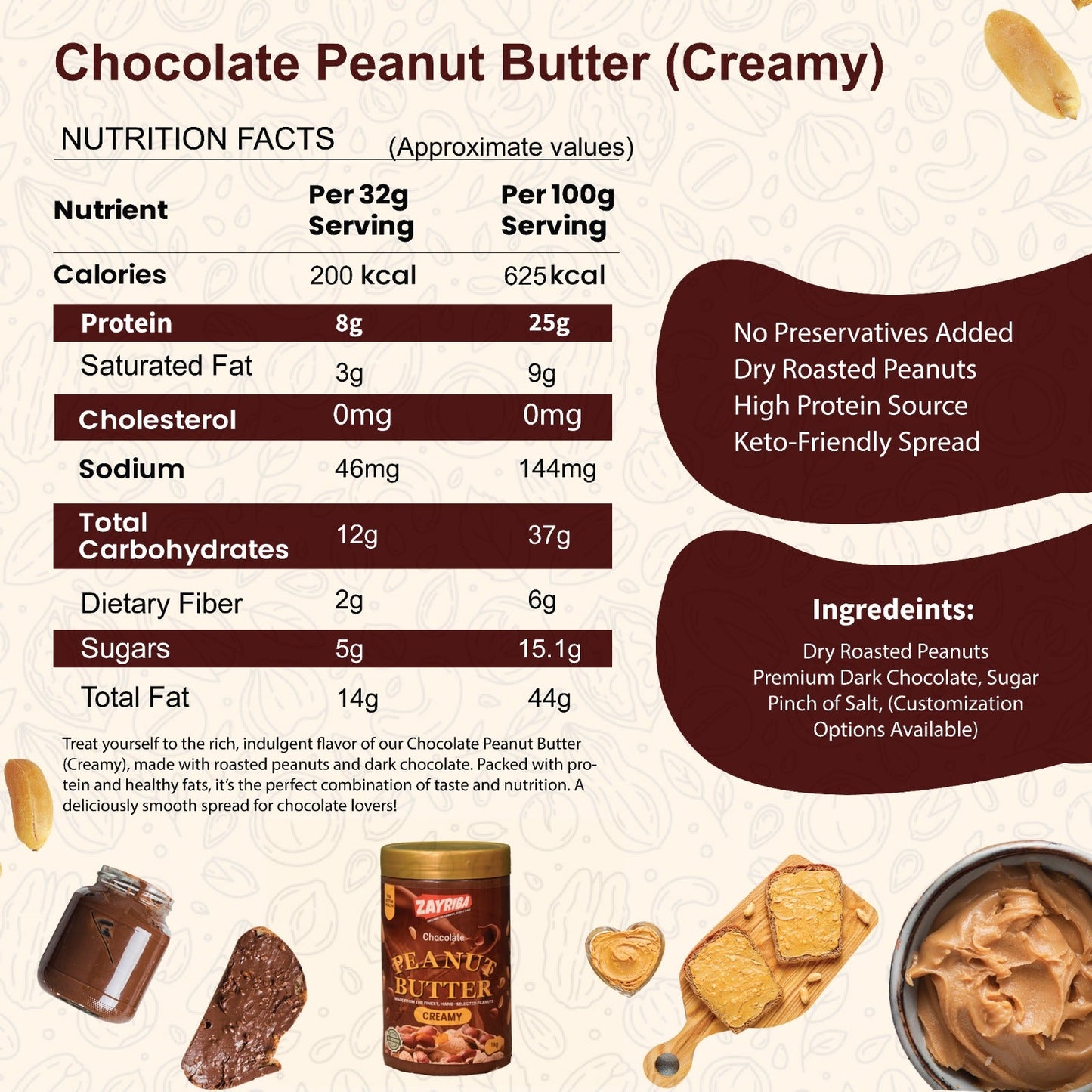 Chocolate Peanut Butter