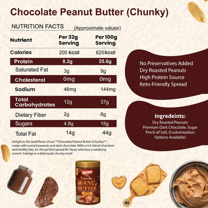 Chocolate Peanut Butter