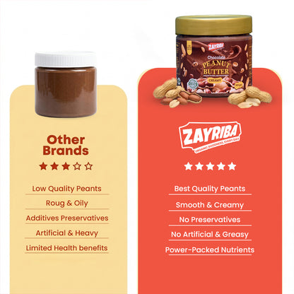 Chocolate Peanut Butter