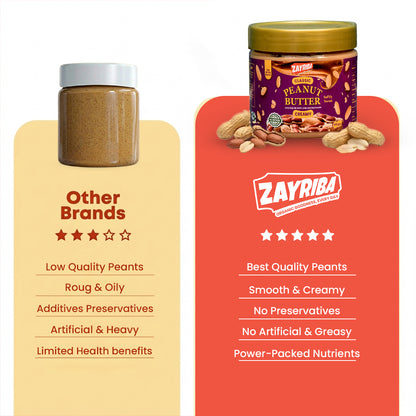 Classic Peanut Butter