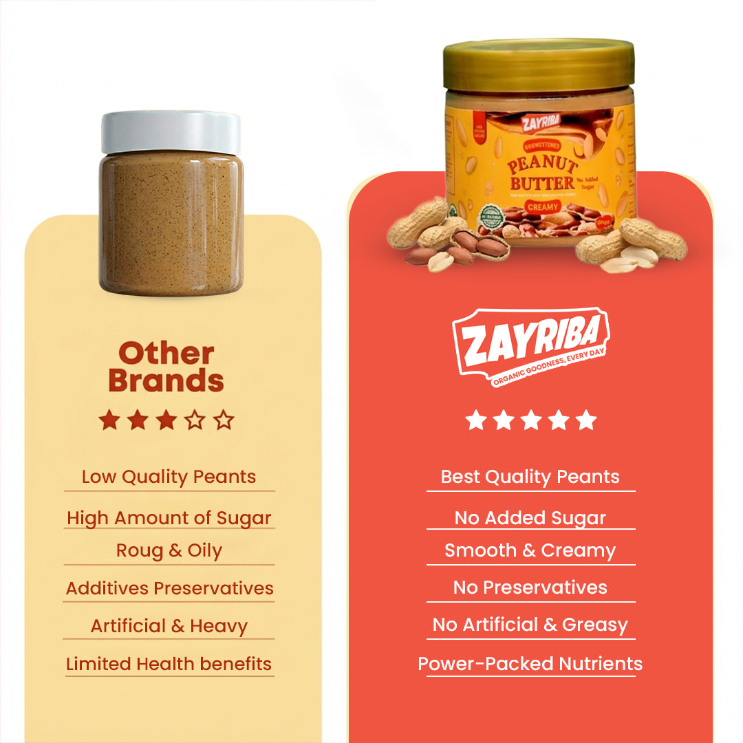 Unsweetened Peanut Butter