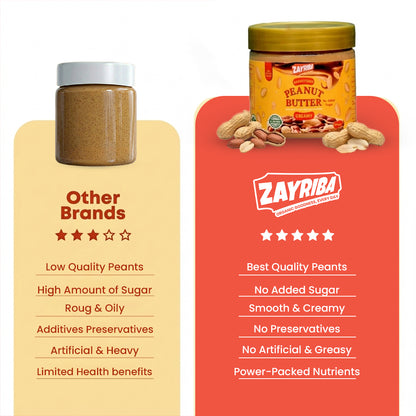 Unsweetened Peanut Butter